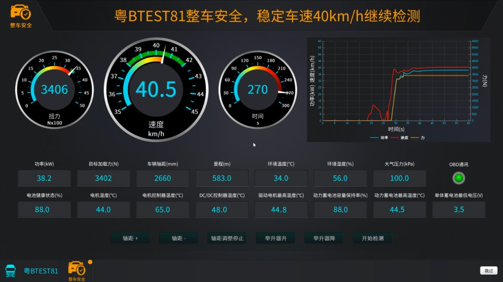 新能源汽車檢測(cè)解決方案