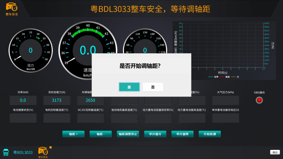 新能源汽車檢測(cè)解決方案