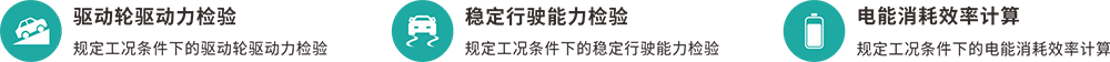 新能源汽車檢測(cè)解決方案