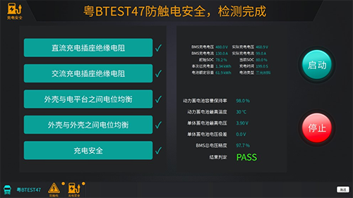 新能源汽車檢測(cè)解決方案